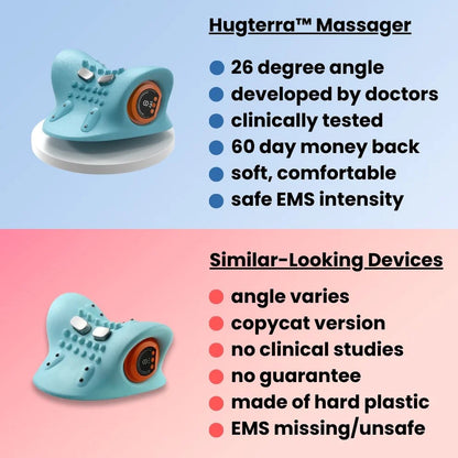 Hugterra Massager