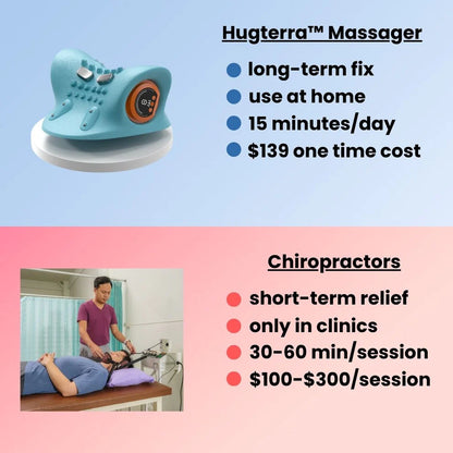 Hugterra Massager